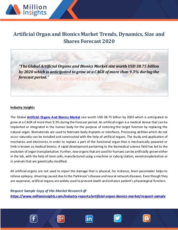 Market World Artificial Organ and Bionics Market