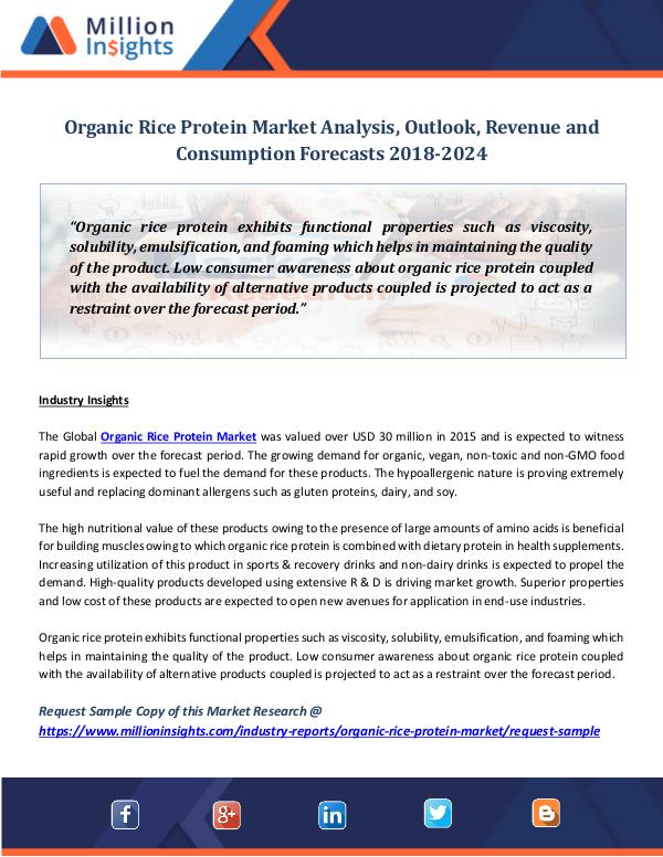 Market World Organic Rice Protein Market Analysis