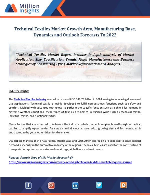 Market World Technical Textiles Market