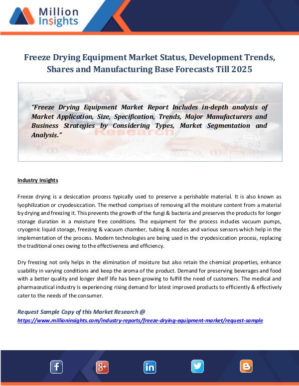 Market World Freeze Drying Equipment Market Status