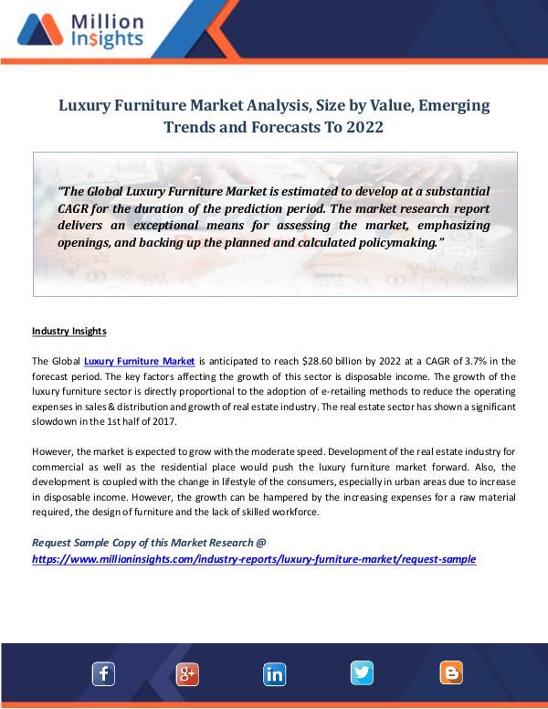 Market World Luxury Furniture Market Analysis