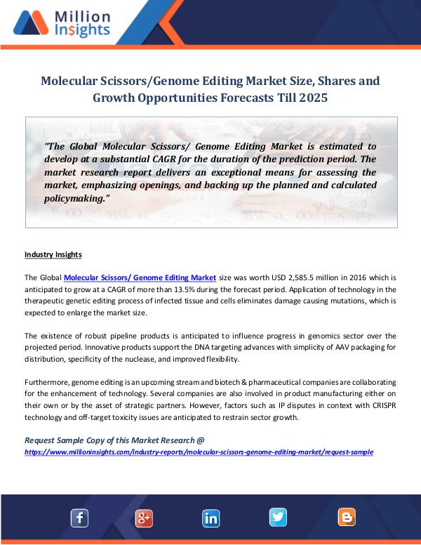 Market World Molecular Scissors Genome Editing Market Size