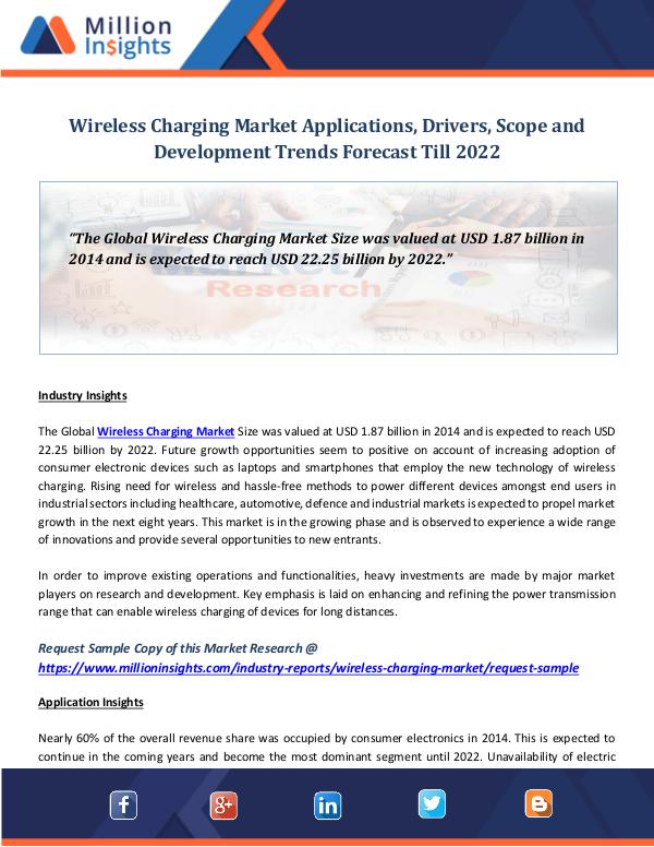 Market World Wireless Charging Market