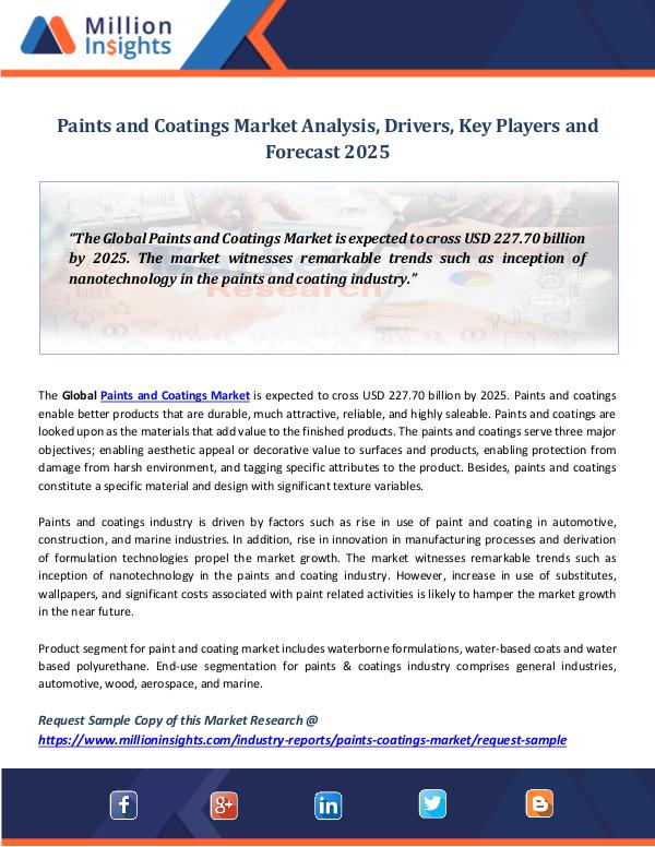 Market World Paints and Coatings Market Analysis