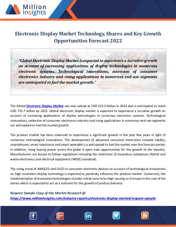 Market Research Insights Electronic Display Market