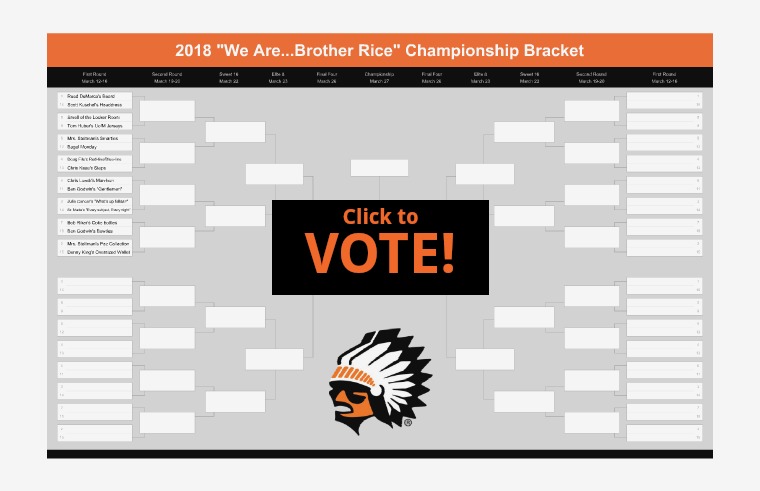 We Are...Brother Rice First Round