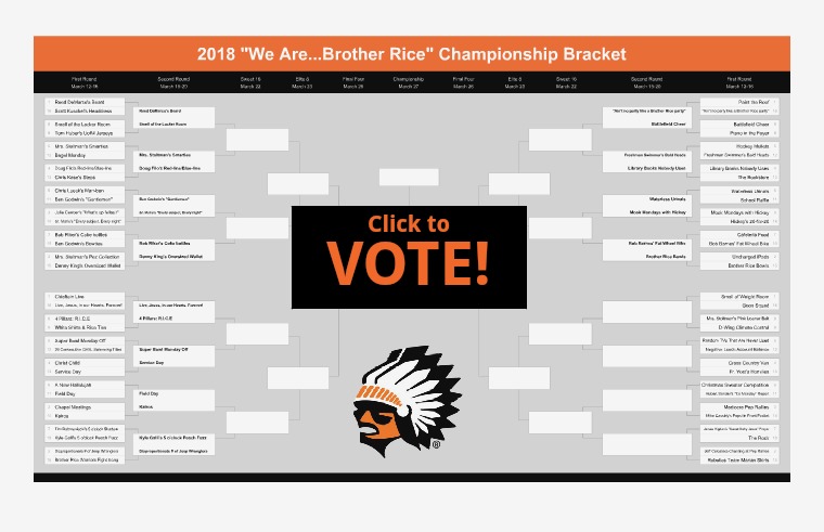 We Are...Brother Rice First Round