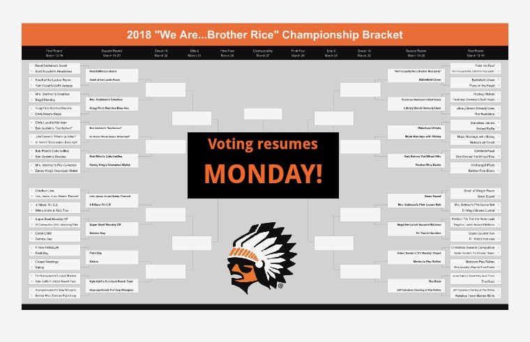 We Are...Brother Rice Second Round
