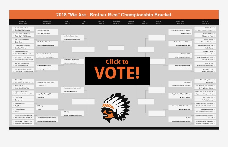 We Are...Brother Rice Second Round