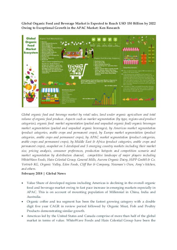 Ken Research - Organic Fruits and Vegetables Market