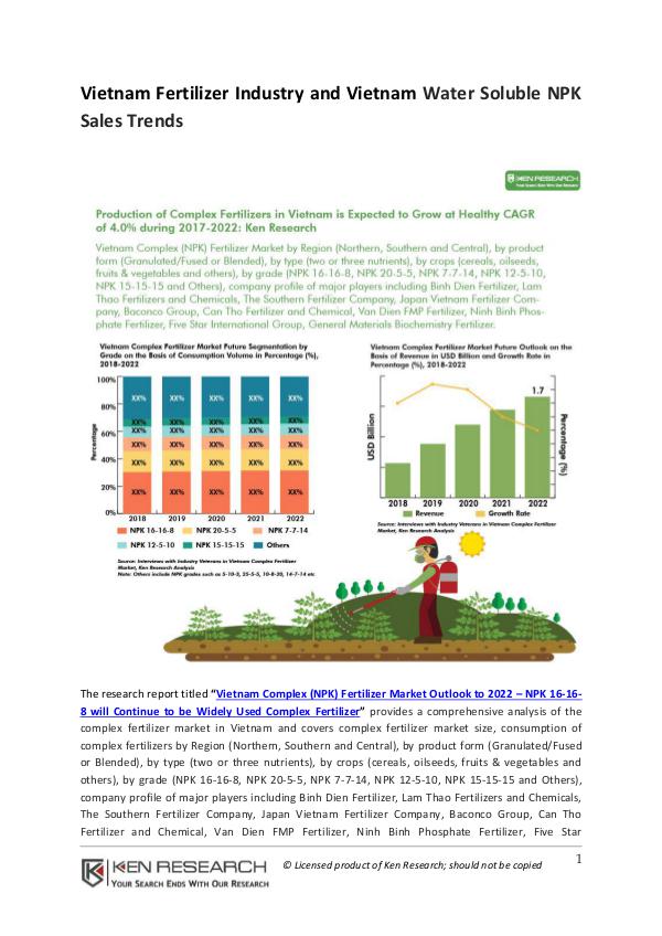 Vietnam Fertilizer Market Sales Growth