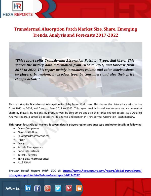 Hexa Reports Transdermal Absorption Patch Market Size, Share, E