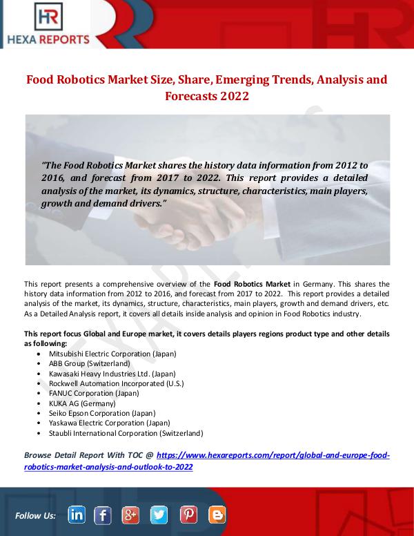 Hexa Reports Food Robotics Market Size, Share, Emerging Trends,