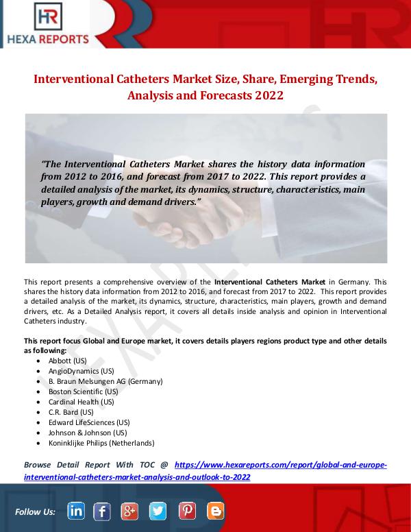 Interventional Catheters Market Size, Share, Emerg