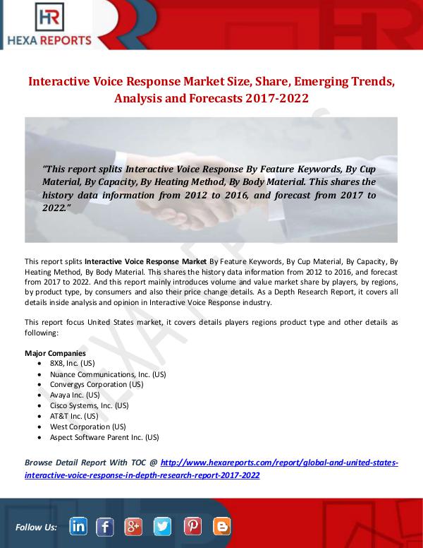Hexa Reports Interactive Voice Response Market Size, Share, Eme