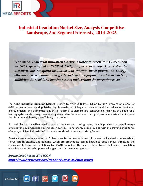 Hexa Reports Industrial Insulation Market Size, Analysis Compet