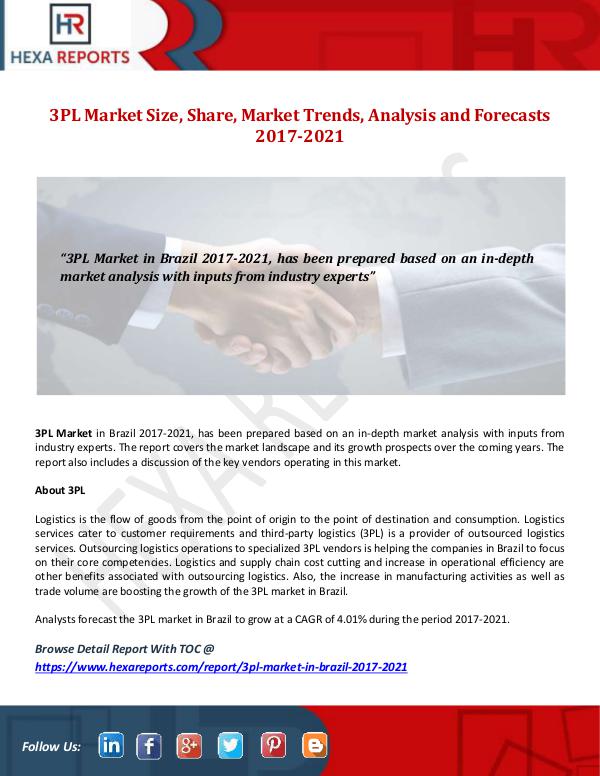 Hexa Reports 3PL Market Size, Share, Market Trends, Analysis an