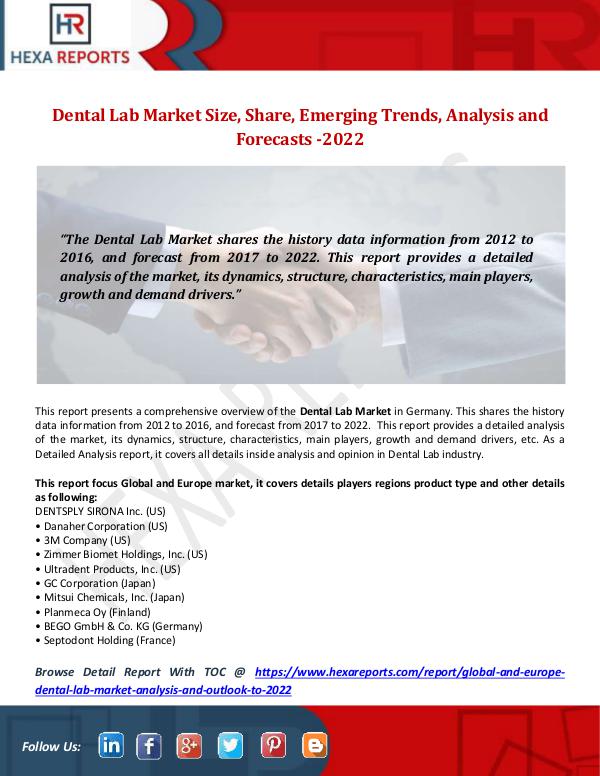 Hexa Reports Dental Lab Market Size, Share, Market Trends, Anal