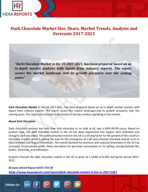 Hexa Reports Dark Chocolate Market Size, Share, Market Trends,