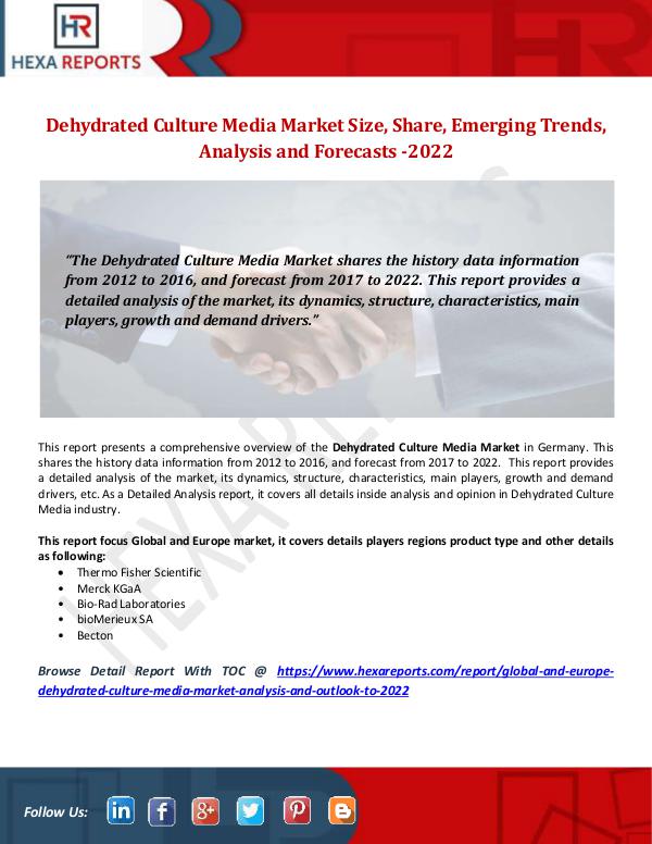 Hexa Reports Dehydrated Culture Media Market Size, Share, Marke