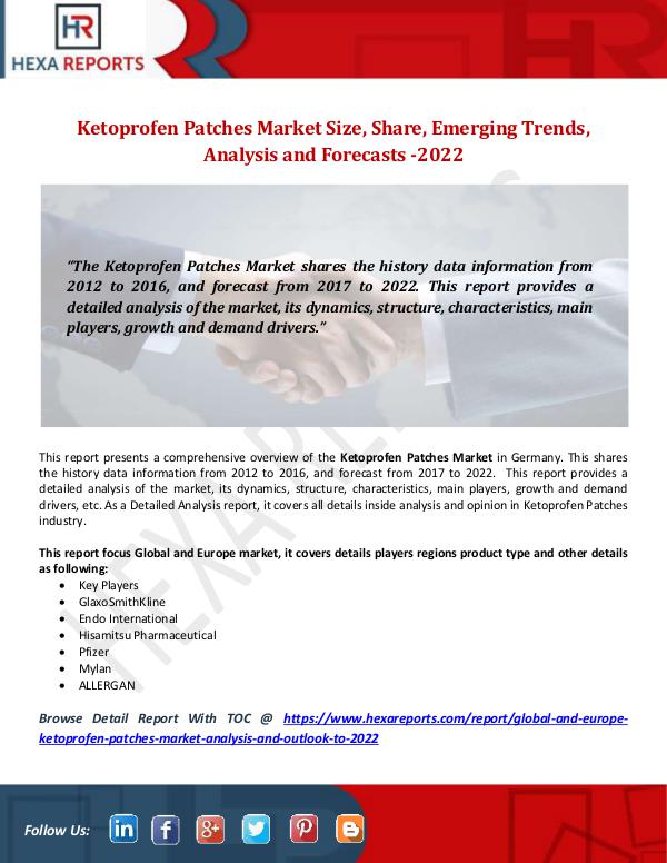 Hexa Reports Ketoprofen Patches Market Size, Share, Market Tren
