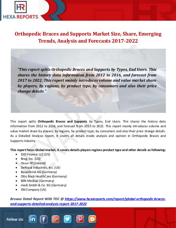 Orthopedic Braces and Supports Market Size, Share,
