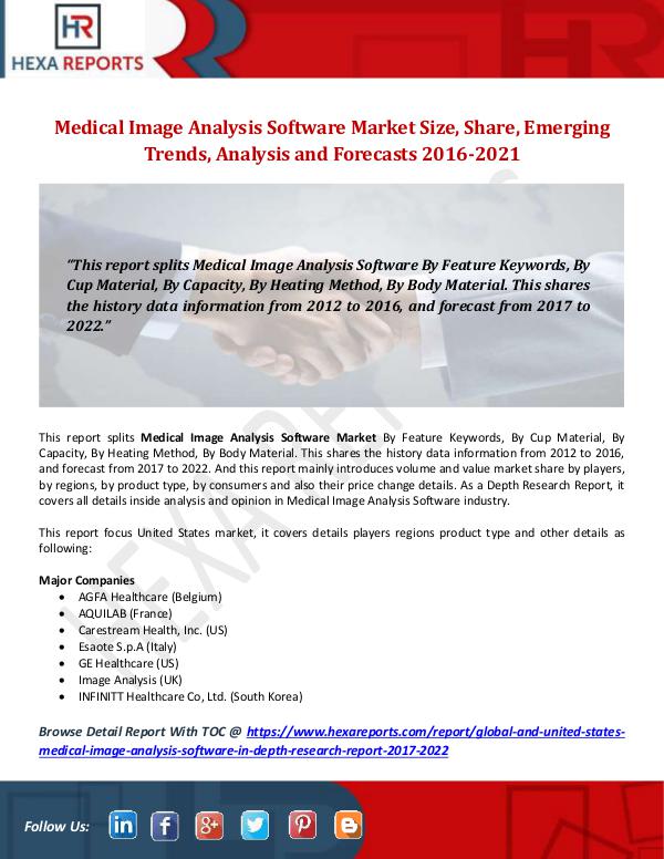 Hexa Reports Medical Image Analysis Software Market Size, Share
