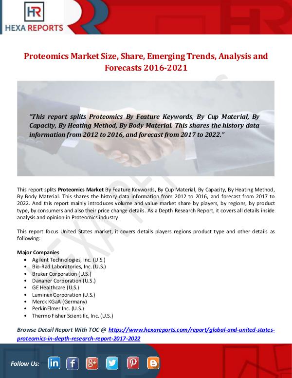 Hexa Reports Proteomics Market Size, Share, Emerging Trends, An