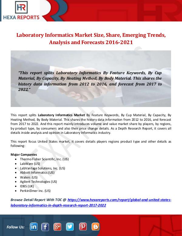 Hexa Reports Laboratory Informatics Market Size, Share, Emergin