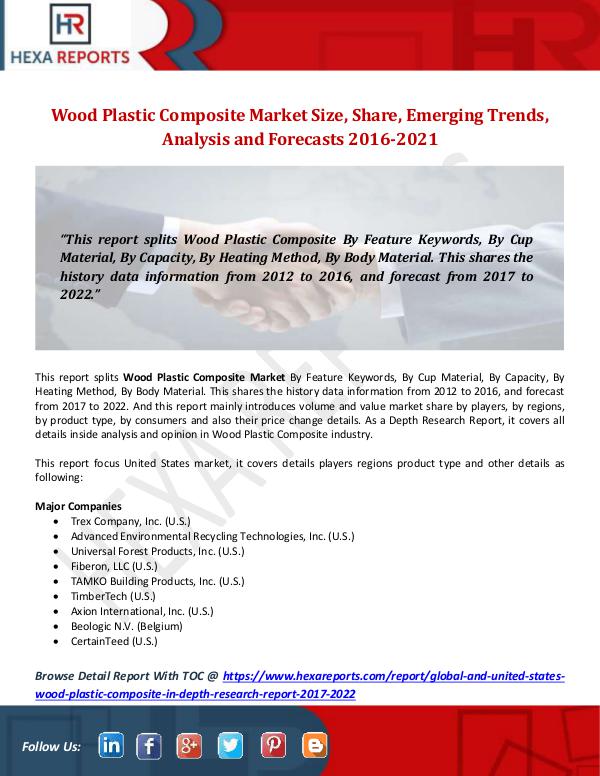 Hexa Reports Wood Plastic Composite Market Size, Share, Emergin