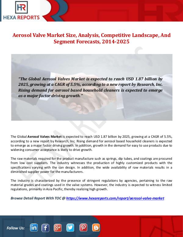 Hexa Reports Aerosol Valve Market Size, Analysis, Competitive L