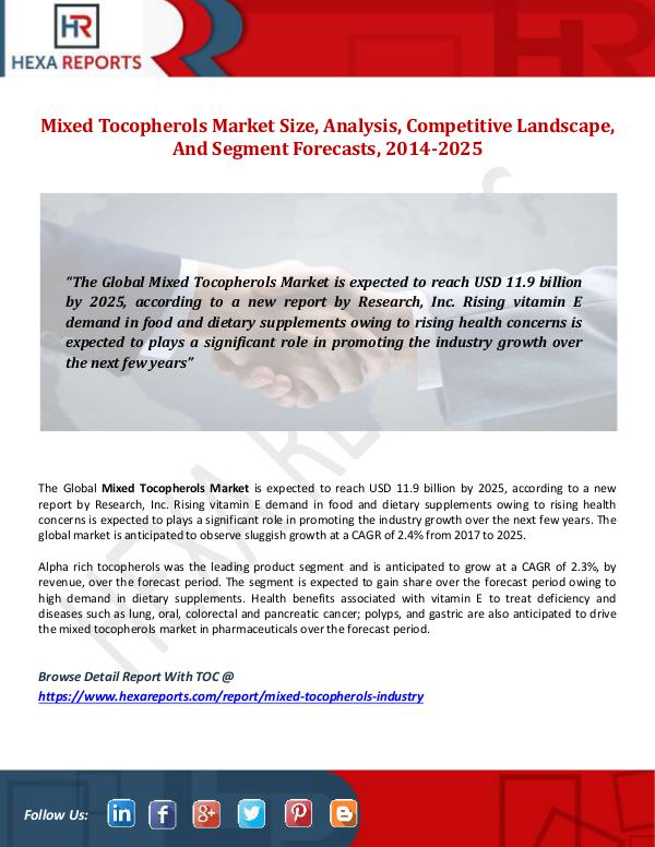Hexa Reports Mixed Tocopherols Market Size, Analysis, Competiti