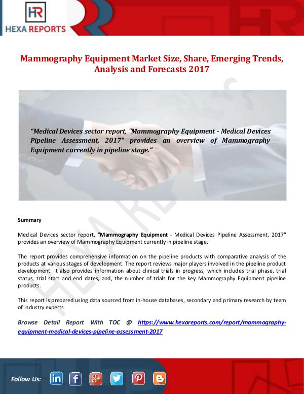 Hexa Reports Mammography Equipment Market Size, Share, Emerging