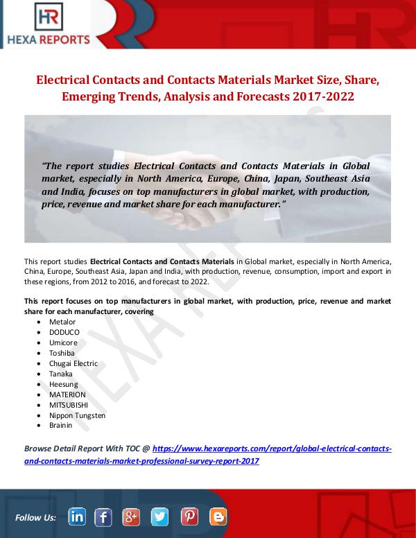 Hexa Reports Electrical Contacts and Contacts Materials Market