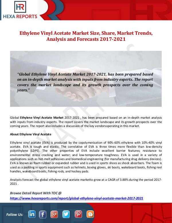 Hexa Reports Ethylene Vinyl Acetate Market Size, Share, Market