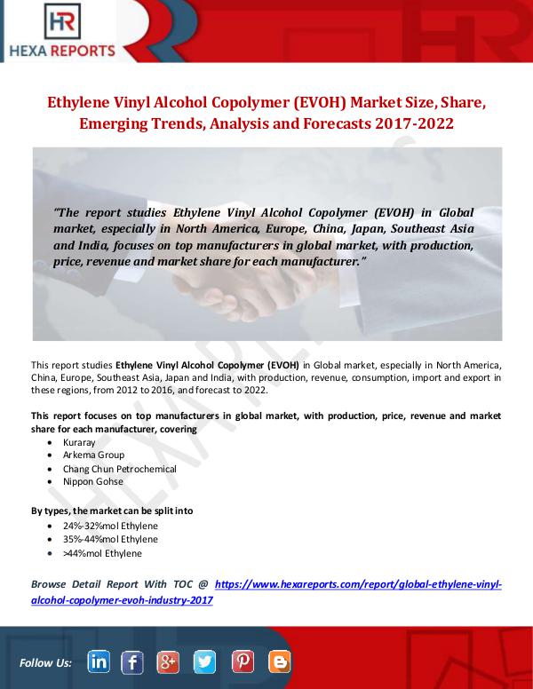 Hexa Reports Ethylene Vinyl Alcohol Copolymer (EVOH) Market Siz