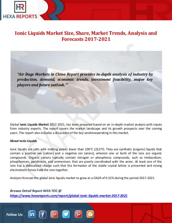 Hexa Reports Ionic Liquids Market Size, Share, Market Trends, A