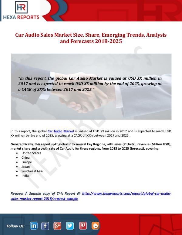 Hexa Reports Car Audio Sales Market Size, Share, Emerging Trend
