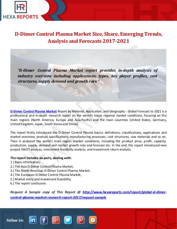 Hexa Reports D-Dimer Control Plasma Market Size, Share, Emergin