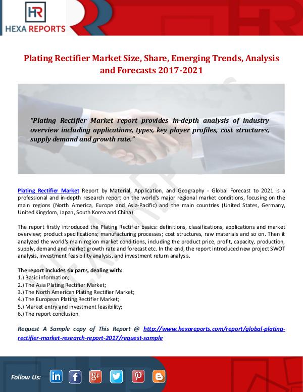 Plating Rectifier Market Size, Share, Emerging Tre