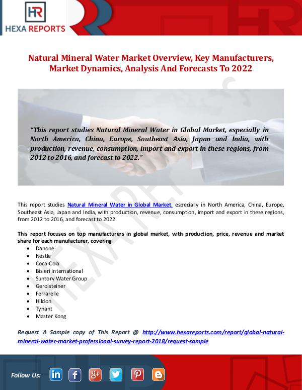 Natural Mineral Water Market Overview, Key Manufac