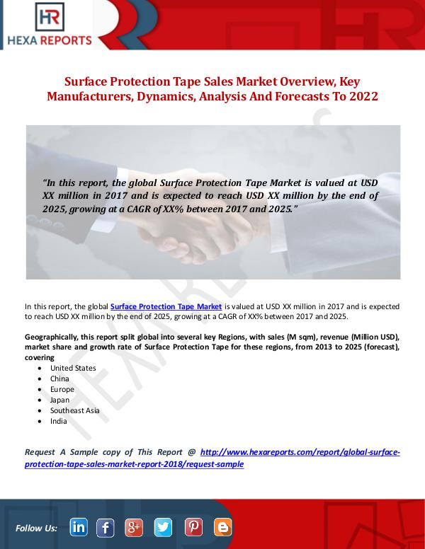 Hexa Reports Surface Protection Tape Sales Market Overview, Key
