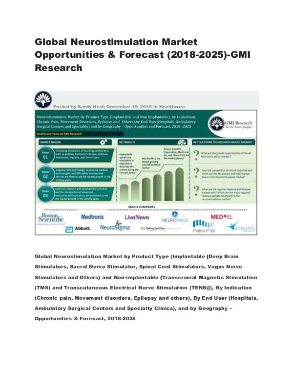 Global Neurostimulation Market Opportunities & Forecast (2018-2025) Global Neurostimulation Market Opportunities