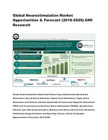 Global Neurostimulation Market Opportunities & Forecast (2018-2025)
