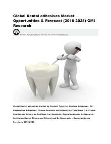 Global Dental adhesives Market Opportunities & Forecast (2018-2025)-G