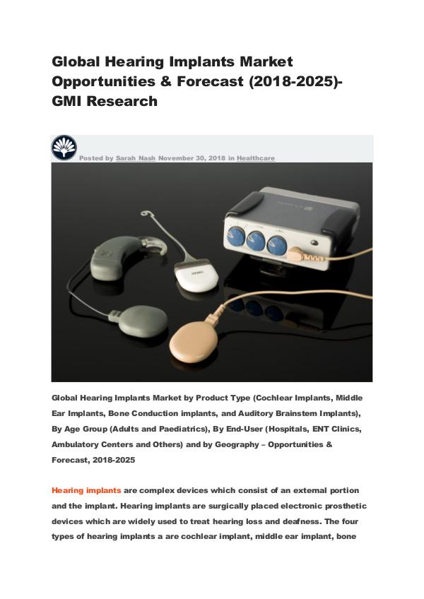 Global Hearing Implants Market Opportunities & Forecast-GMI Research Global Hearing Implants Market Opportunities