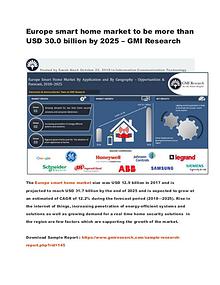 Europe smart home market to be more than USD 30.0 billion by 2025
