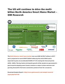North America Smart Home Market – GMI Research