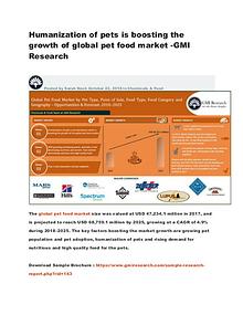 Humanization of pets is boosting the growth of global pet food market