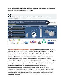 Global Artificial Intelligence (AI) Market (2018-2025)